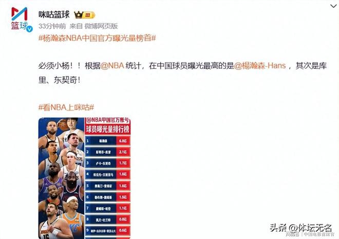赛地聚焦——NBA常规赛关键时刻热度飙升，丹佛掘金迎来里程碑，球迷炸锅，轮换策略成焦点的简单介绍