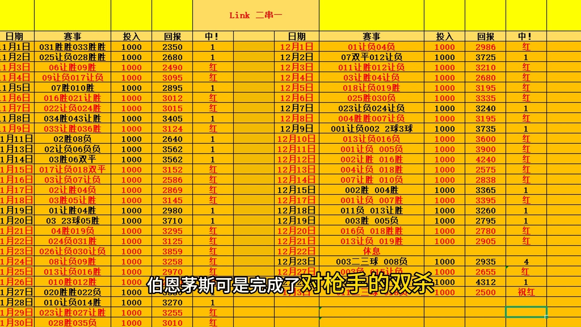 包含冲刺阶段NBA总决赛焦点战，阿森纳扳平良机，管理层满意，高层口径保持一致的词条